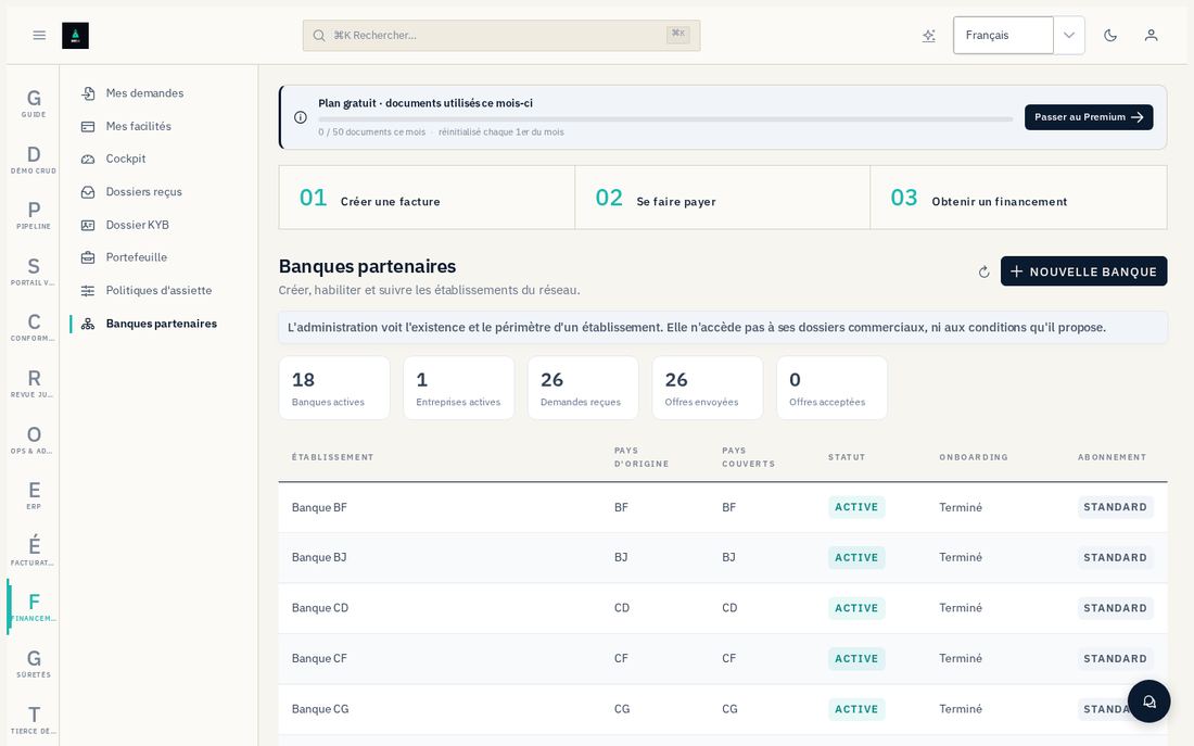 La liste des banques partenaires, avec leur badge d'abonnement.
