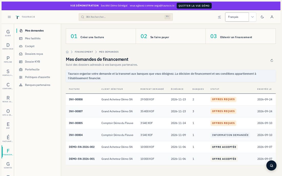 Le suivi d'une demande de financement côté entreprise.